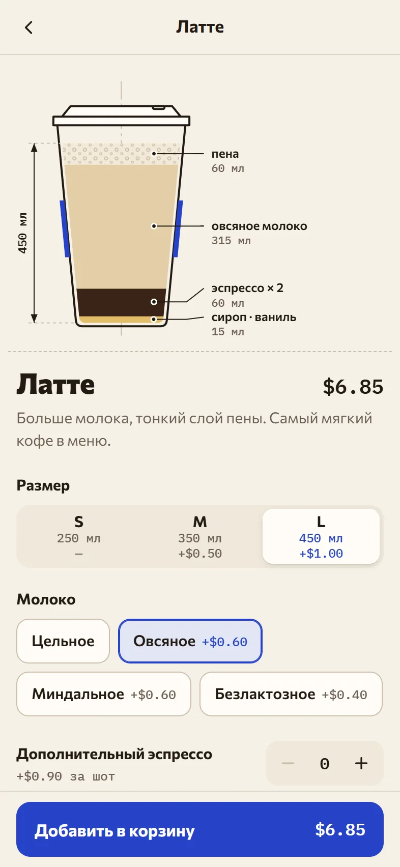 Mini App гостя: латте в разрезе — пена, овсяное молоко, эспрессо и сироп в миллилитрах